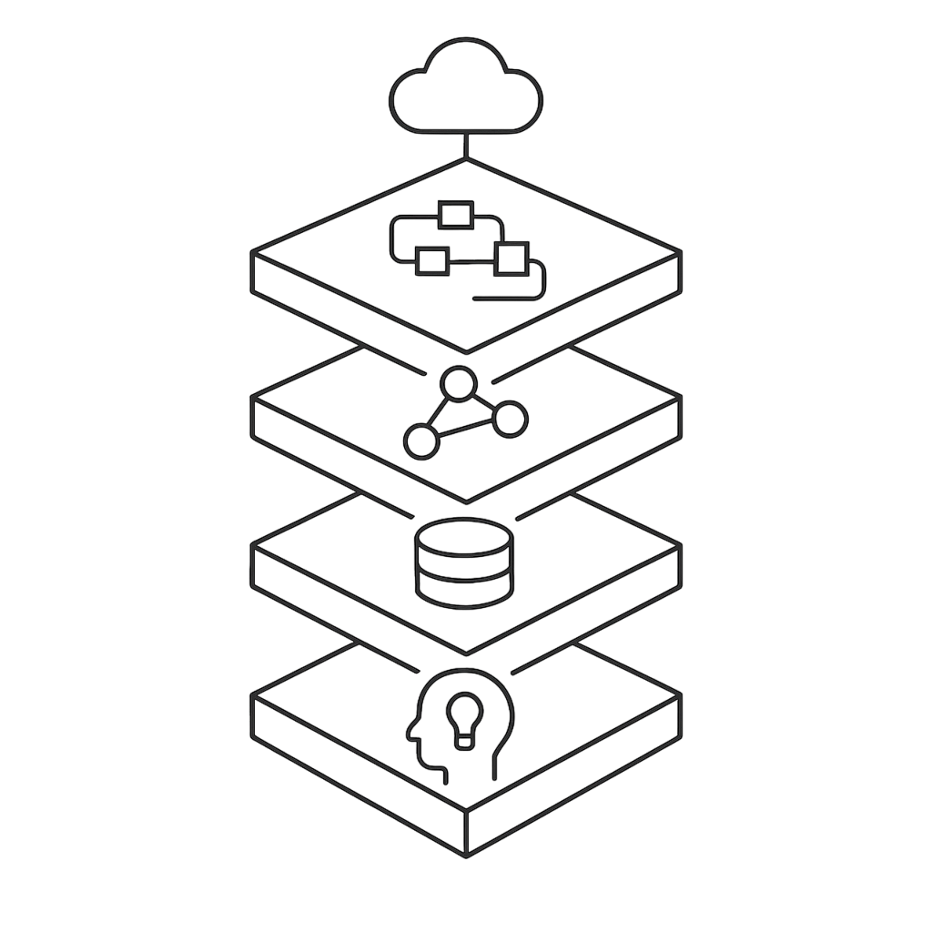 Advanced technology infrastructure and cloud computing solutions